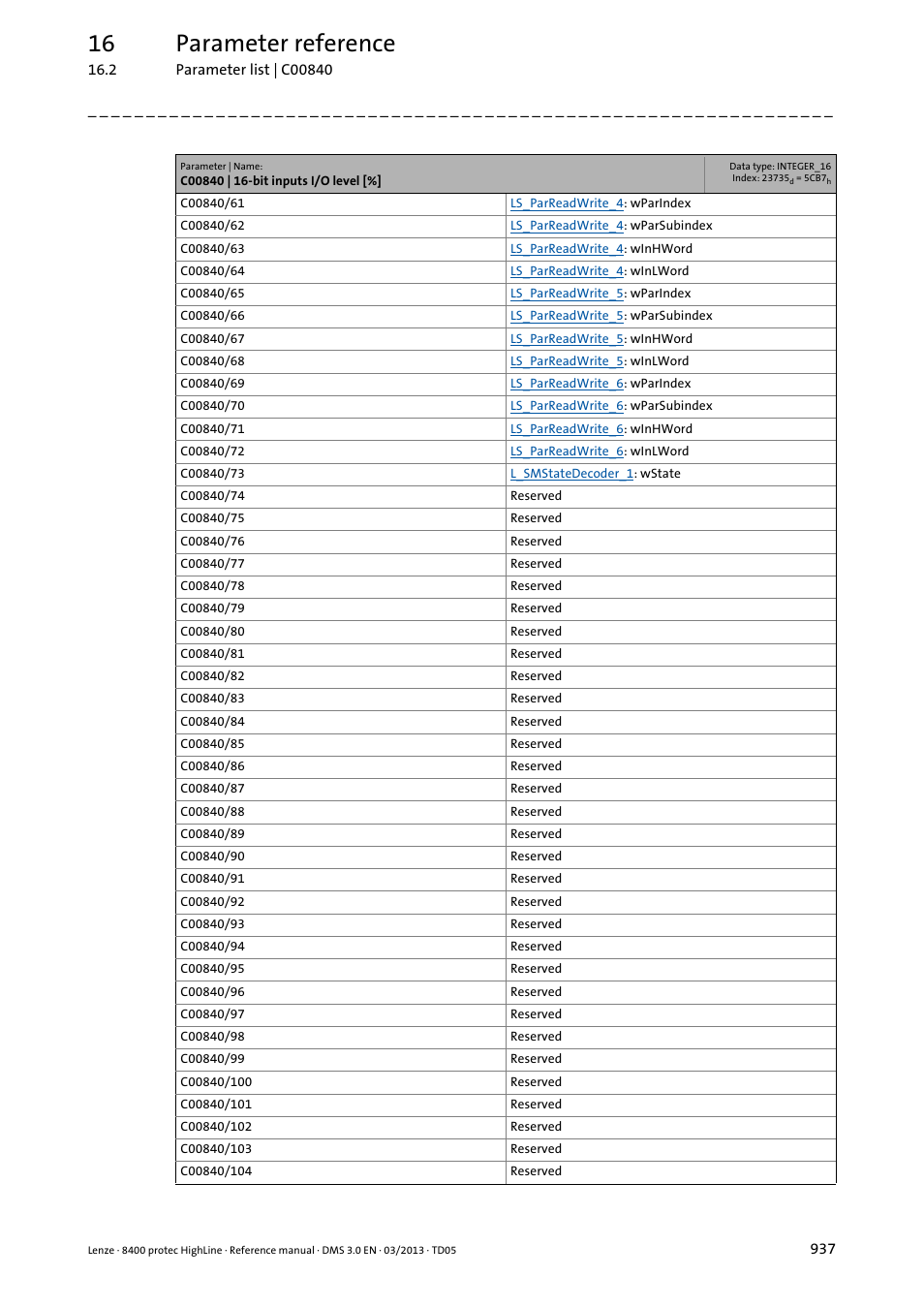 16 parameter reference | Lenze 8400 User Manual | Page 937 / 1494