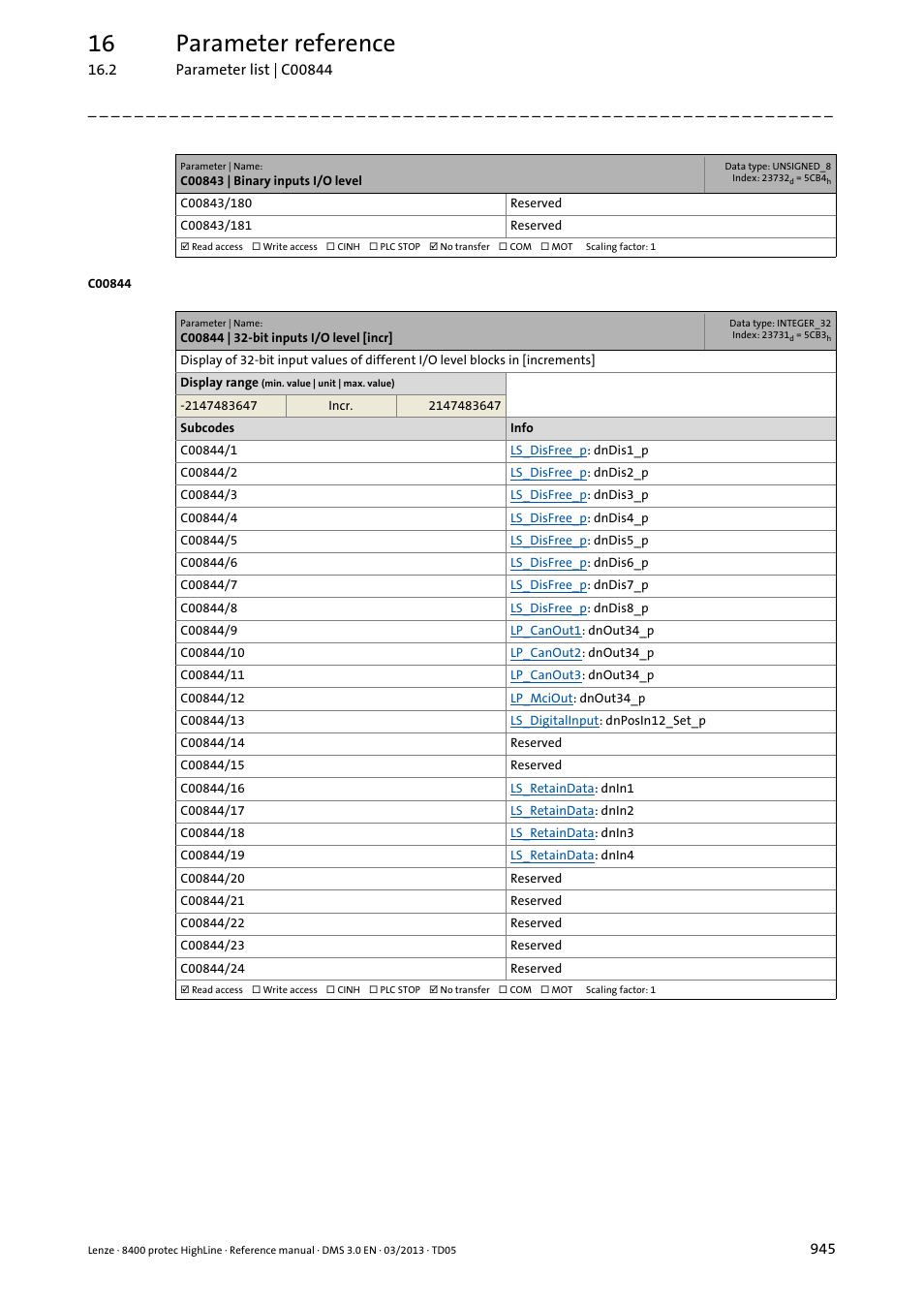 C00844 | 32-bit inputs i/o level [incr, 16 parameter reference | Lenze 8400 User Manual | Page 945 / 1494