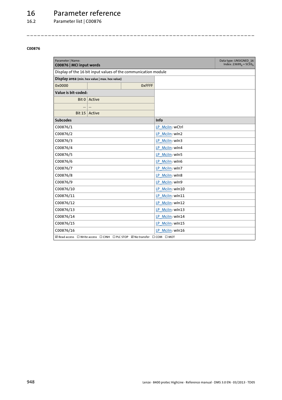 C00876 | mci input words, C00876/1, C00876/2 | 16 parameter reference | Lenze 8400 User Manual | Page 948 / 1494