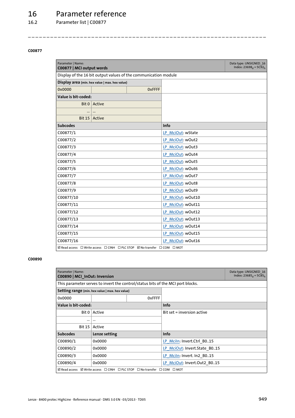 C00877 | mci output words, C00890 | mci_inout: inversion, C00890/1 | C00890/3, C00877/1, C00877/2, C00890/2, C00890/4, 16 parameter reference | Lenze 8400 User Manual | Page 949 / 1494