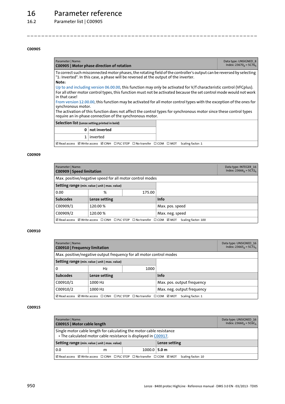 C00905 | motor phase direction of rotation, C00909 | speed limitation, C00910 | frequency limitation | C00915 | motor cable length, C00915, Motor ca, C00909/1, C00909/2, C00910/1, C00910/2 | Lenze 8400 User Manual | Page 950 / 1494
