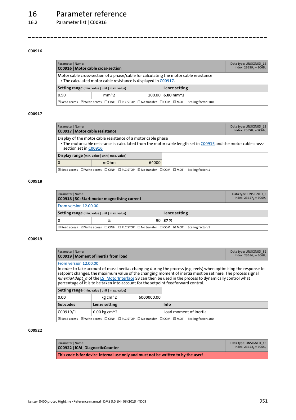 C00916 | motor cable cross-section, C00917 | motor cable resistance, C00918 | sc: start motor magnetising current | C00919 | moment of inertia from load, C00919/1, C00916, Motor c, C00917, Set th, Whic | Lenze 8400 User Manual | Page 951 / 1494