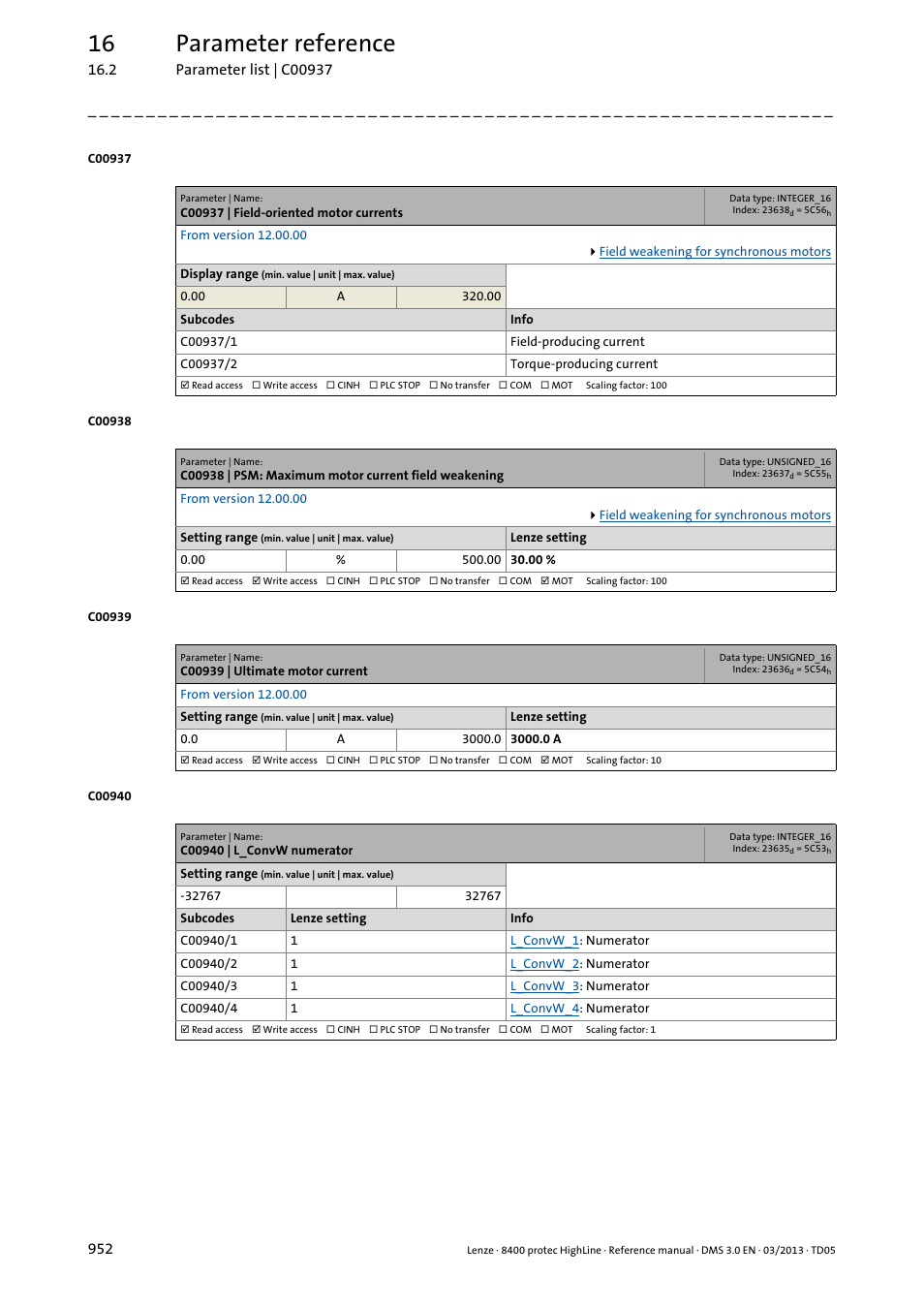 C00937 | field-oriented motor currents, C00939 | ultimate motor current, C00940 | l_convw numerator | C00939, This ensu, C00938, C00937/1, C000937/1, 16 parameter reference | Lenze 8400 User Manual | Page 952 / 1494