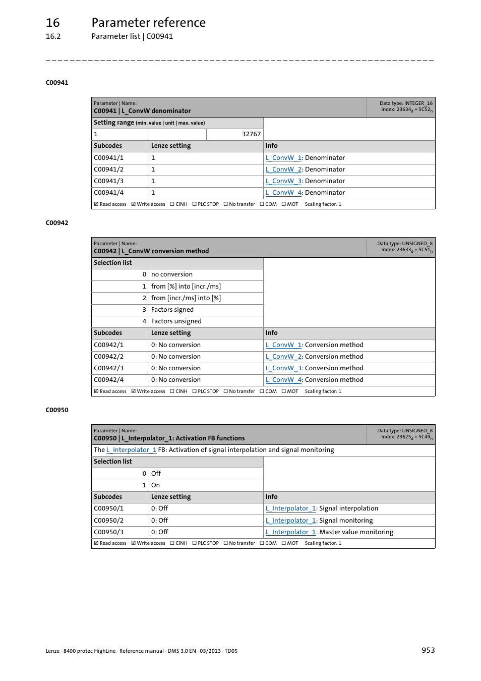 C00941 | l_convw denominator, C00942 | l_convw conversion method, C00950 | l_interpolator_1: activation fb functions | 16 parameter reference | Lenze 8400 User Manual | Page 953 / 1494