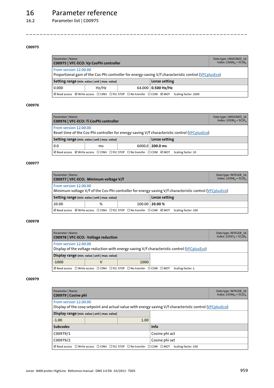 C00975 | vfc-eco: vp cosphi controller, C00976 | vfc-eco: ti cosphi controller, C00977 | vfc-eco: minimum voltage v/f | C00978 | vfc-eco: voltage reduction, C00979 | cosine phi, C00975, C00976, C00977, C00978, C00979/2 | Lenze 8400 User Manual | Page 959 / 1494