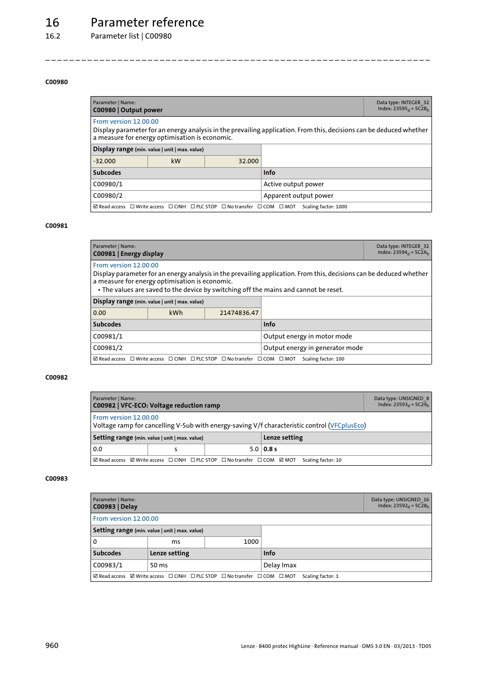 C00980 | output power, C00981 | energy display, C00982 | vfc-eco: voltage reduction ramp | C00983 | delay, C00982, C00980/1, C00980/2, C00981/1, C00981/2, Setting in | Lenze 8400 User Manual | Page 960 / 1494