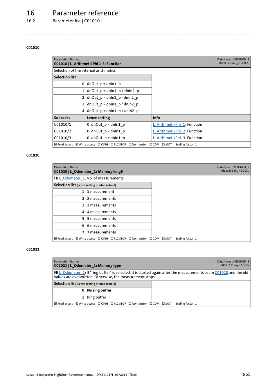 C01010 | l_arithmetikphi 1-3: function, C01020 | l_odometer_1: memory length, C01021 | l_odometer_1: memory type | 16 parameter reference | Lenze 8400 User Manual | Page 965 / 1494