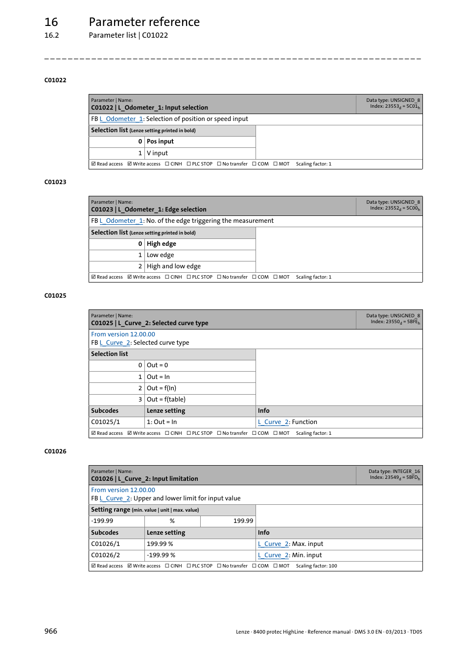 C01022 | l_odometer_1: input selection, C01023 | l_odometer_1: edge selection, C01025 | l_curve_2: selected curve type | C01026 | l_curve_2: input limitation, 16 parameter reference | Lenze 8400 User Manual | Page 966 / 1494