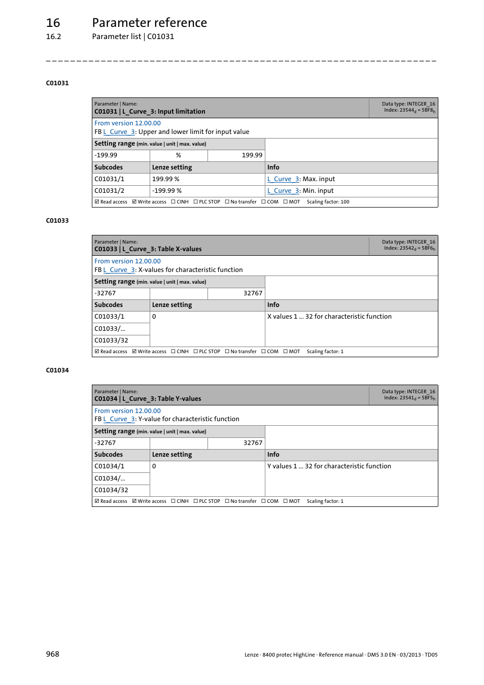 C01031 | l_curve_3: input limitation, C01033 | l_curve_3: table x-values, C01034 | l_curve_3: table y-values | 16 parameter reference | Lenze 8400 User Manual | Page 968 / 1494