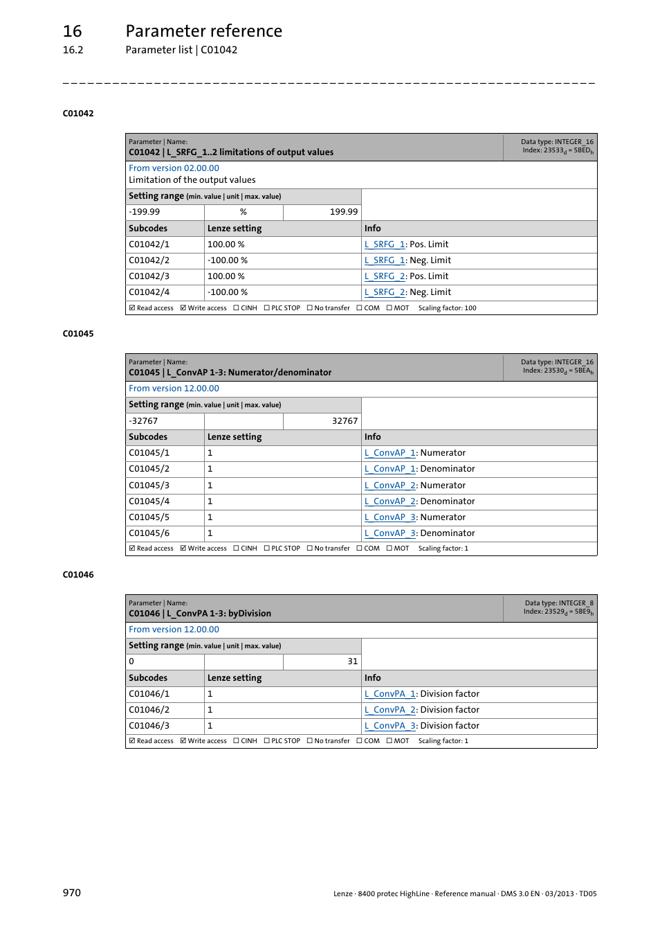 C01042 | l_srfg_1 limitations of output values, C01045 | l_convap 1-3: numerator/denominator, C01046 | l_convpa 1-3: bydivision | 16 parameter reference | Lenze 8400 User Manual | Page 970 / 1494