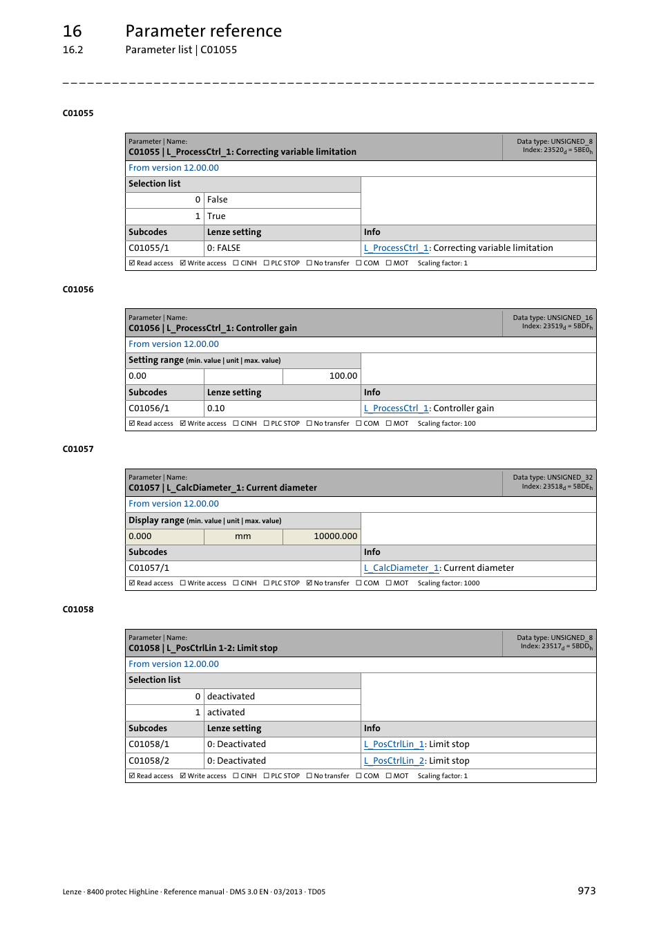 C01056 | l_processctrl_1: controller gain, C01057 | l_calcdiameter_1: current diameter, C01058 | l_posctrllin 1-2: limit stop | 16 parameter reference | Lenze 8400 User Manual | Page 973 / 1494