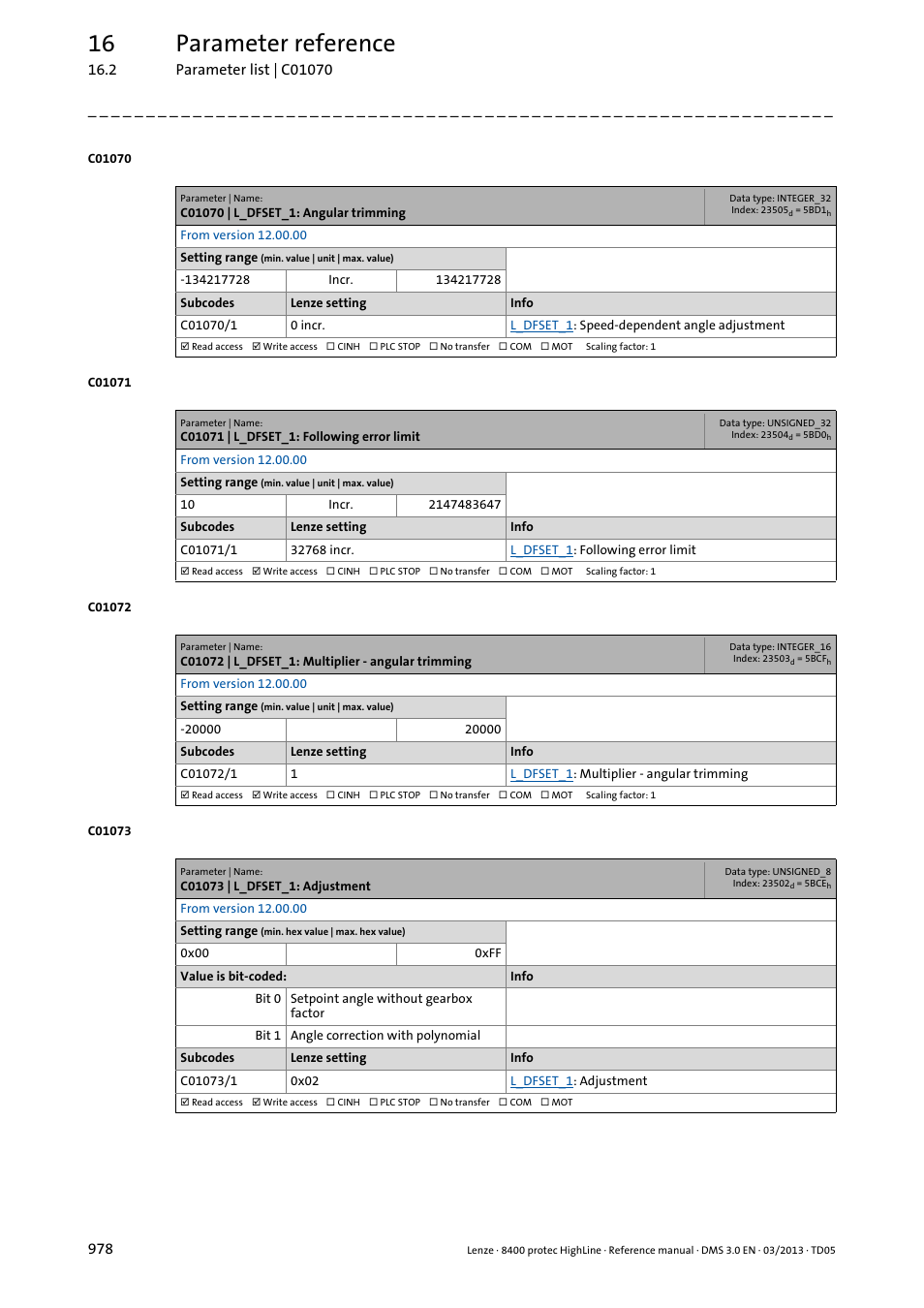 C01070 | l_dfset_1: angular trimming, C01071 | l_dfset_1: following error limit, C01072 | l_dfset_1: multiplier - angular trimming | C01073 | l_dfset_1: adjustment, 16 parameter reference | Lenze 8400 User Manual | Page 978 / 1494