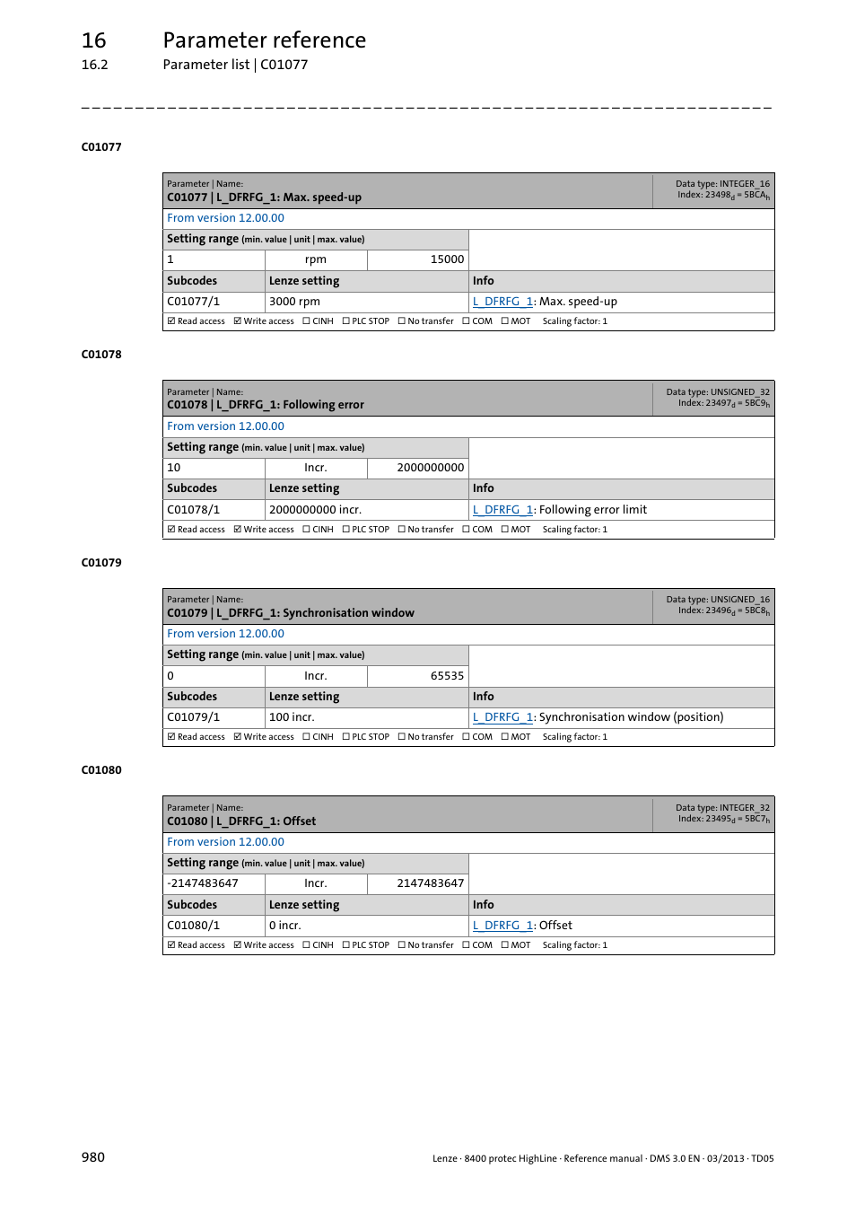 C01077 | l_dfrfg_1: max. speed-up, C01078 | l_dfrfg_1: following error, C01079 | l_dfrfg_1: synchronisation window | C01080 | l_dfrfg_1: offset, 16 parameter reference | Lenze 8400 User Manual | Page 980 / 1494