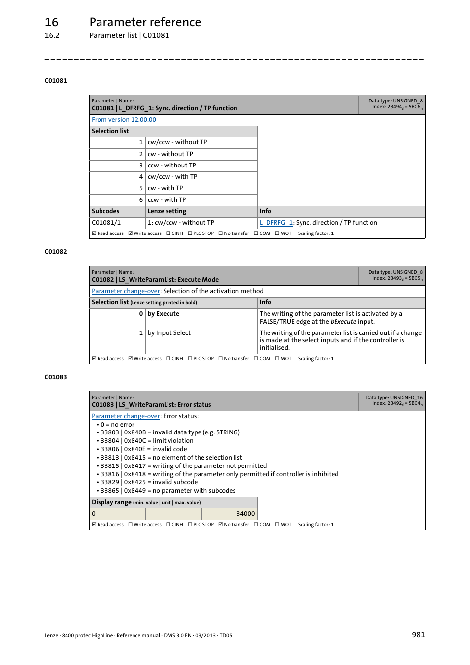 C01081 | l_dfrfg_1: sync. direction / tp function, C01082 | ls_writeparamlist: execute mode, C01083 | ls_writeparamlist: error status | C01083, Displays an, C01082, 16 parameter reference | Lenze 8400 User Manual | Page 981 / 1494