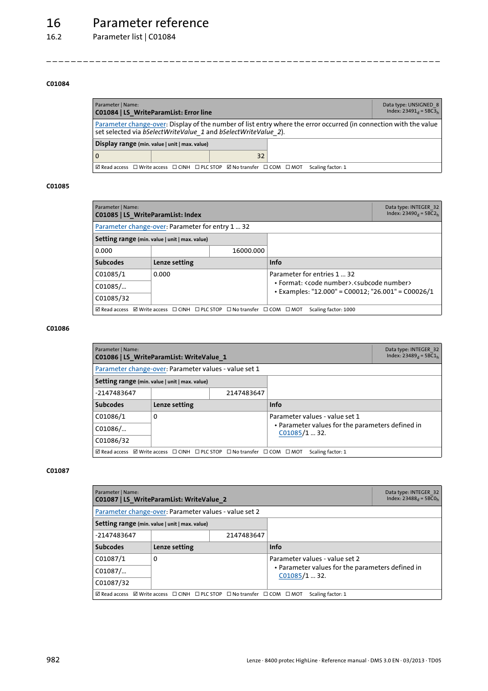 C01084 | ls_writeparamlist: error line, C01085 | ls_writeparamlist: index, C01086 | ls_writeparamlist: writevalue_1 | C01087 | ls_writeparamlist: writevalue_2, C01084, C01085/1 ... n, C01085/1, C01085/2, C01085/3, C01085/4 ... n | Lenze 8400 User Manual | Page 982 / 1494