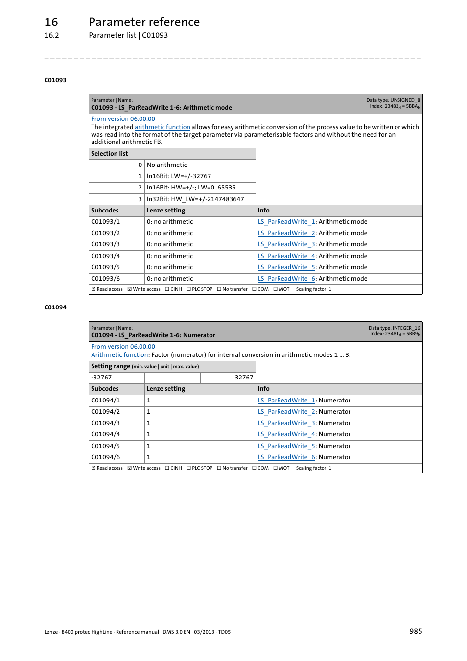 C01093 - ls_parreadwrite 1-6: arithmetic mode, C01094 - ls_parreadwrite 1-6: numerator, 16 parameter reference | Lenze 8400 User Manual | Page 985 / 1494