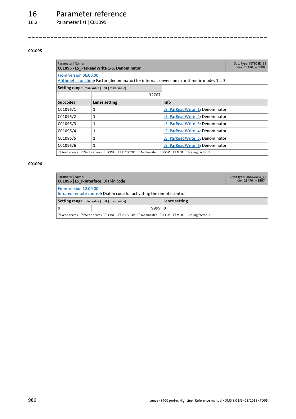 C01095 - ls_parreadwrite 1-6: denominator, C01096 | ls_irinterface: dial-in code, 16 parameter reference | Lenze 8400 User Manual | Page 986 / 1494