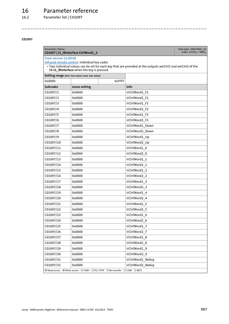 C01097 | ls_irinterface ctrlword1_2, 16 parameter reference | Lenze 8400 User Manual | Page 987 / 1494