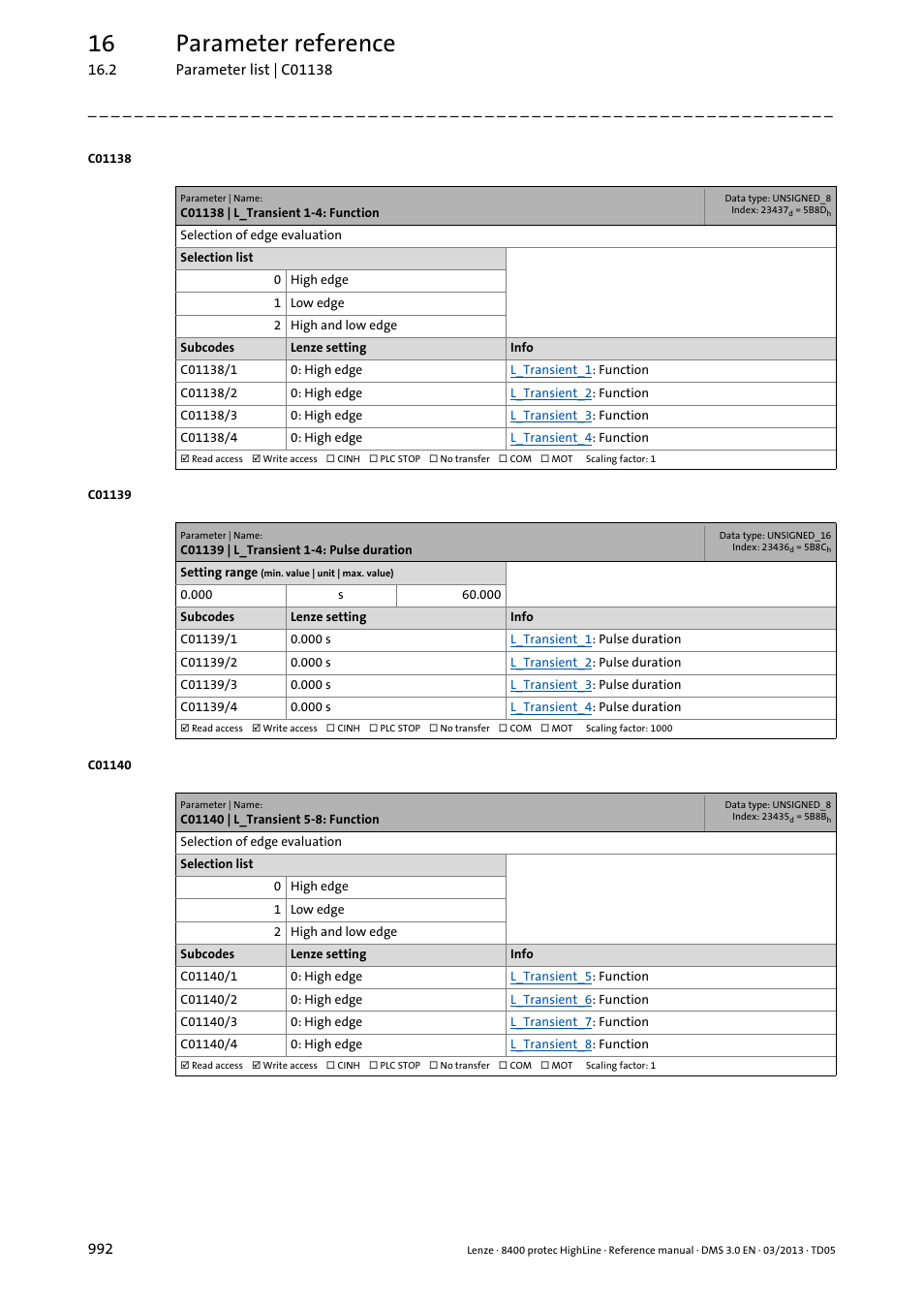 C01138 | l_transient 1-4: function, C01139 | l_transient 1-4: pulse duration, C01140 | l_transient 5-8: function | 16 parameter reference | Lenze 8400 User Manual | Page 992 / 1494