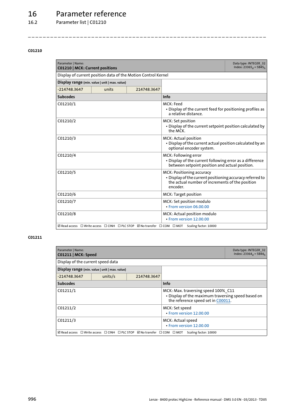 C01210 | mck: current positions, C01211 | mck: speed, Display in | C01211/1, C01210/5, C01210/7, C01210/1, C01210/2, C01210/3, C01210/4 | Lenze 8400 User Manual | Page 996 / 1494