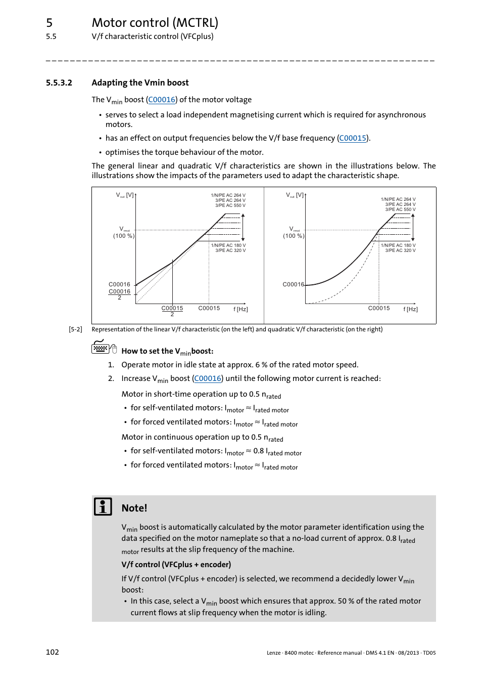 2 adapting the vmin boost, Adapting the vmin boost, Adapting the vmin boost ( 102) | 5motor control (mctrl) | Lenze 8400 motec User Manual | Page 102 / 518