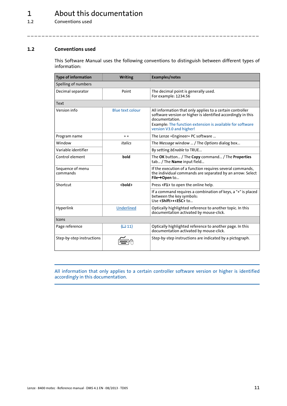 2 conventions used, Conventions used, 1about this documentation | Lenze 8400 motec User Manual | Page 11 / 518
