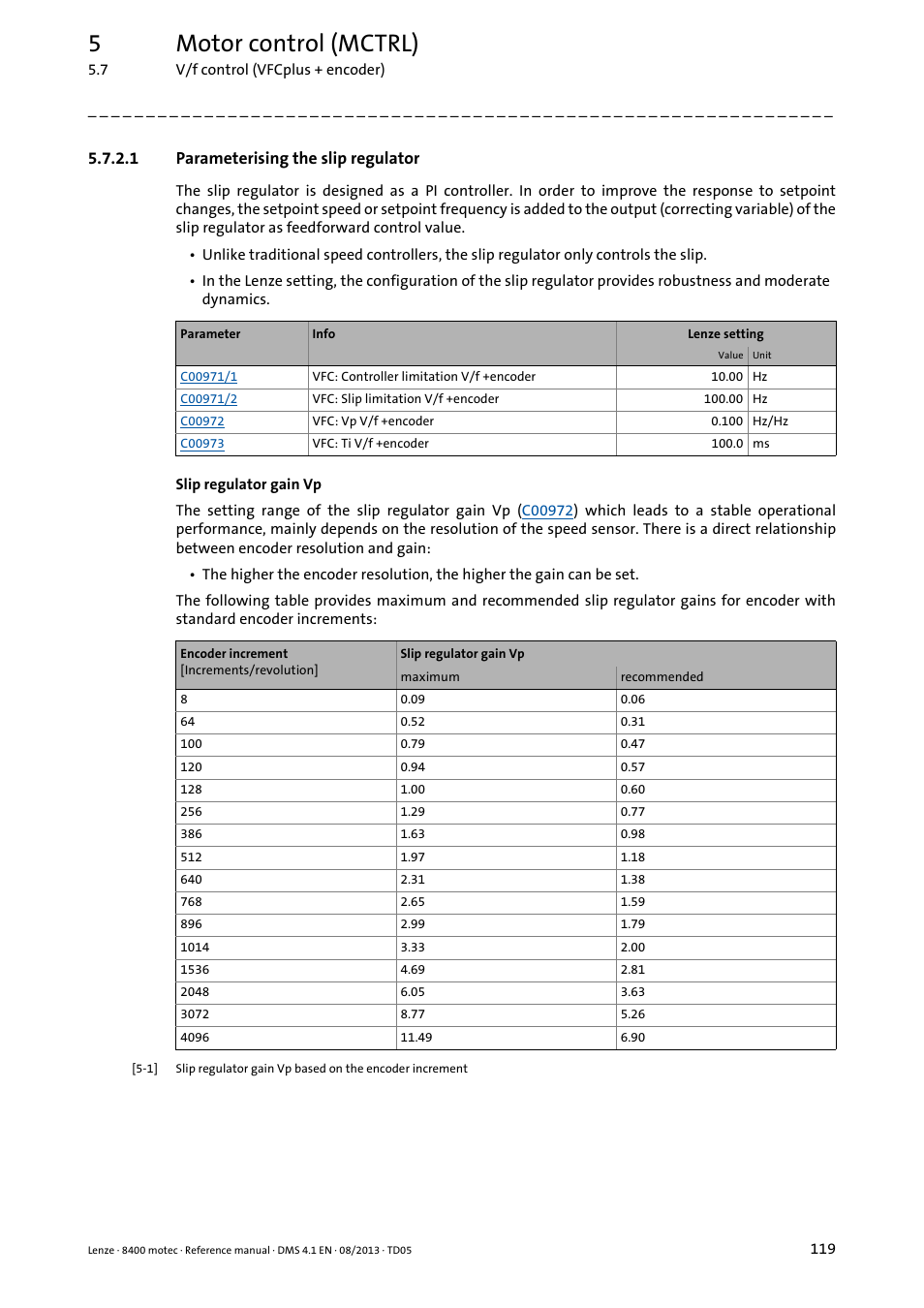 1 parameterising the slip regulator, Parameterising the slip regulator, 5motor control (mctrl) | Lenze 8400 motec User Manual | Page 119 / 518