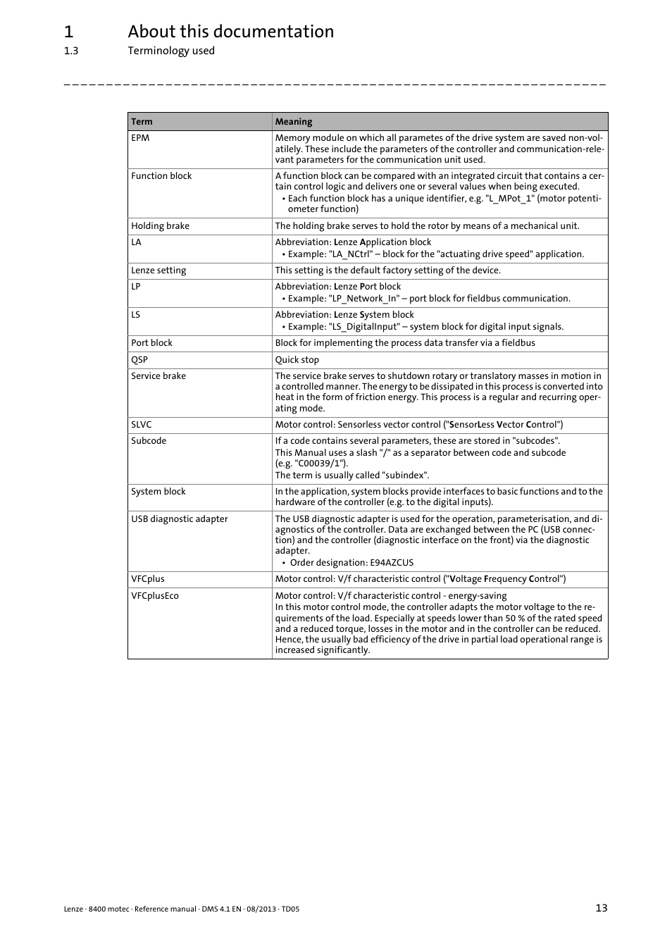 1about this documentation | Lenze 8400 motec User Manual | Page 13 / 518
