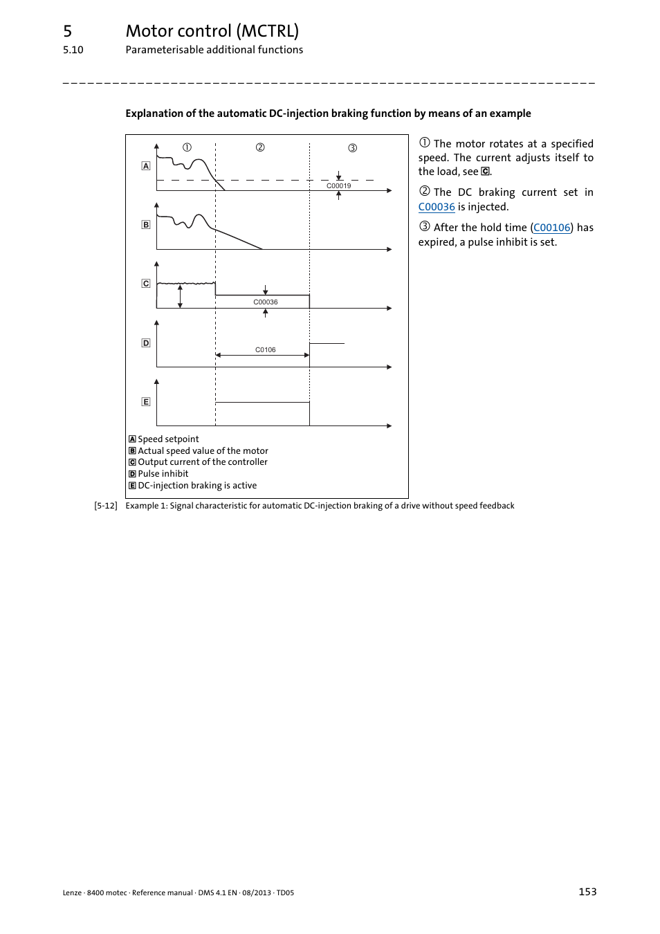 5motor control (mctrl) | Lenze 8400 motec User Manual | Page 153 / 518