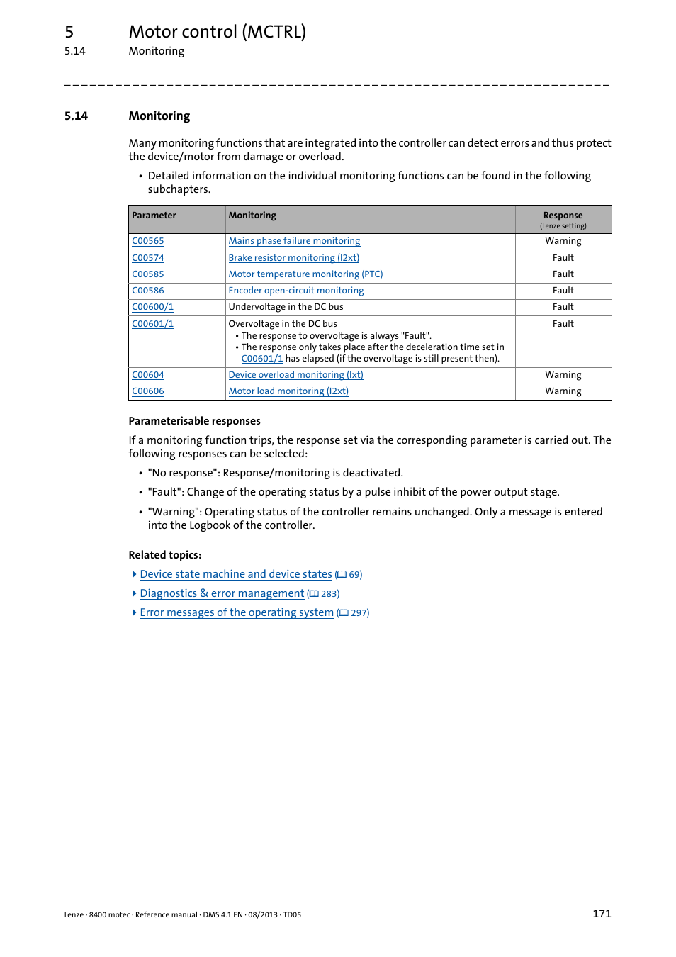 14 monitoring, Monitoring, 5motor control (mctrl) | Lenze 8400 motec User Manual | Page 171 / 518