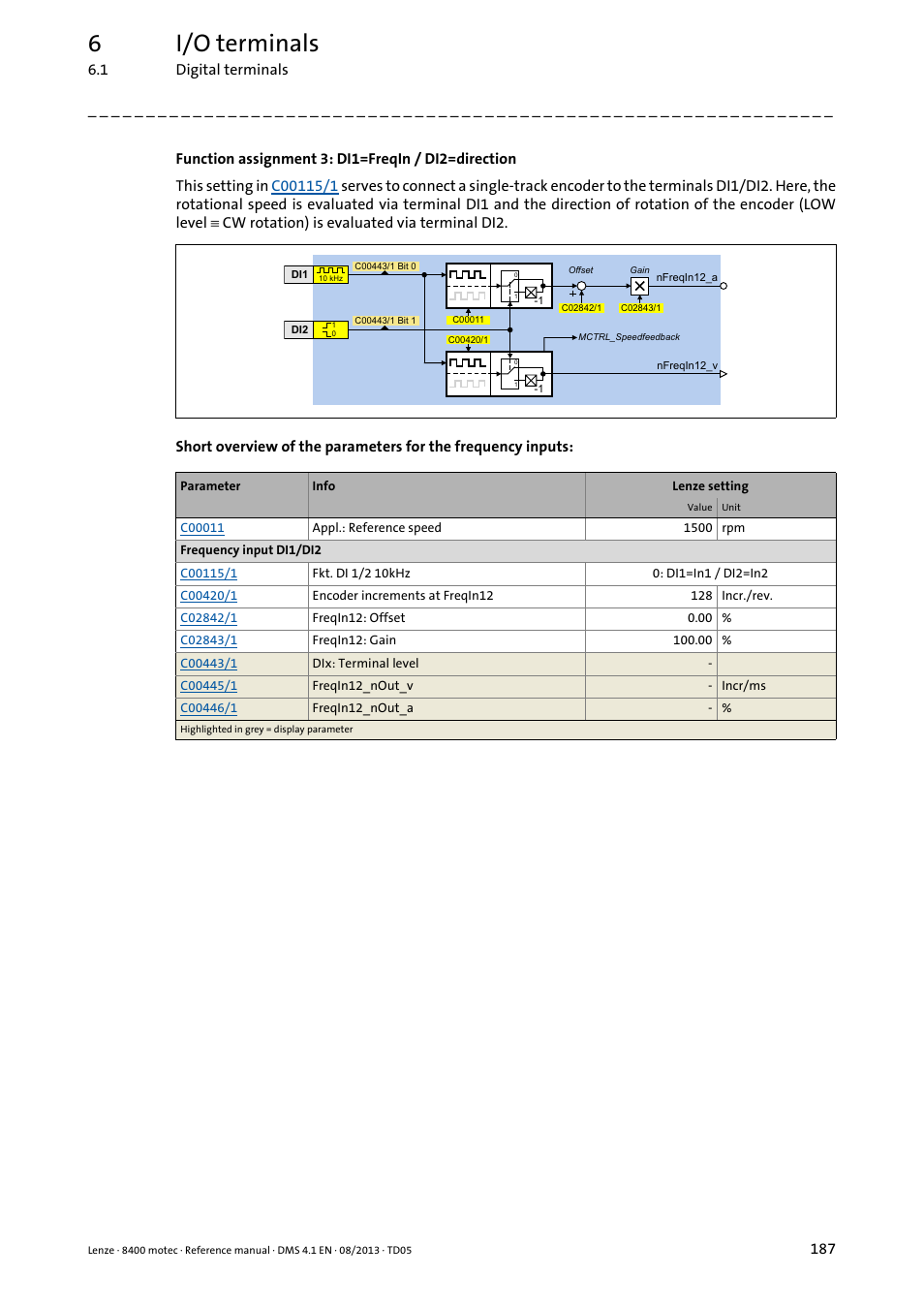 6i/o terminals | Lenze 8400 motec User Manual | Page 187 / 518