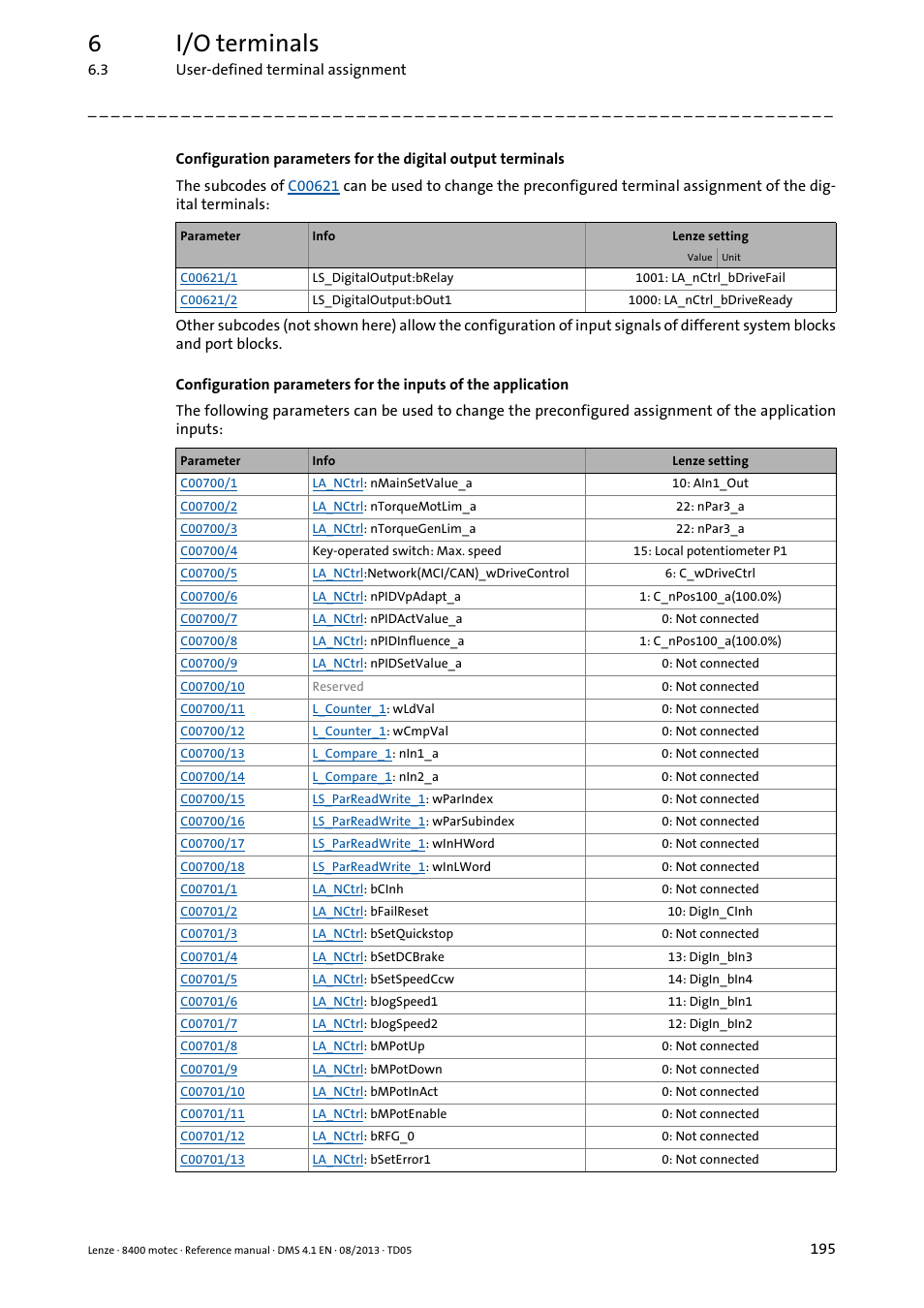 6i/o terminals | Lenze 8400 motec User Manual | Page 195 / 518