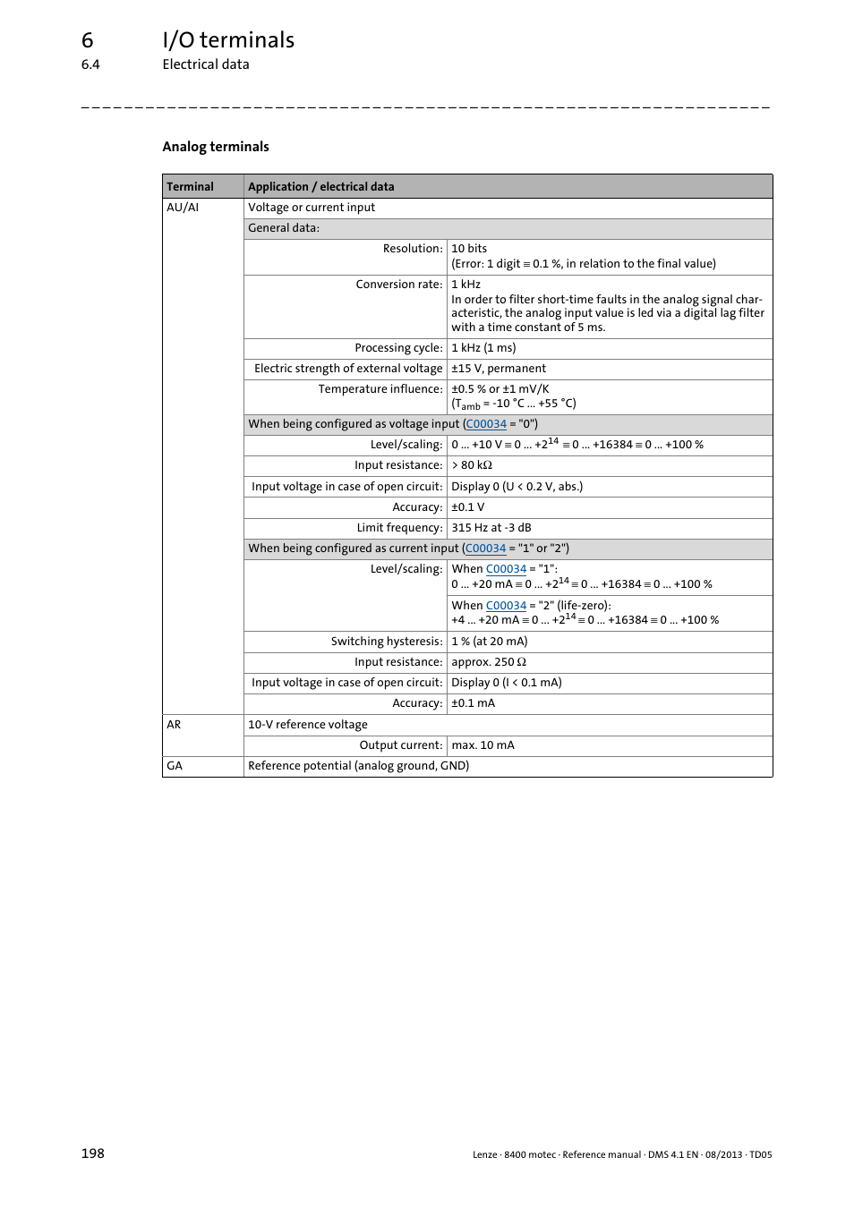 6i/o terminals | Lenze 8400 motec User Manual | Page 198 / 518