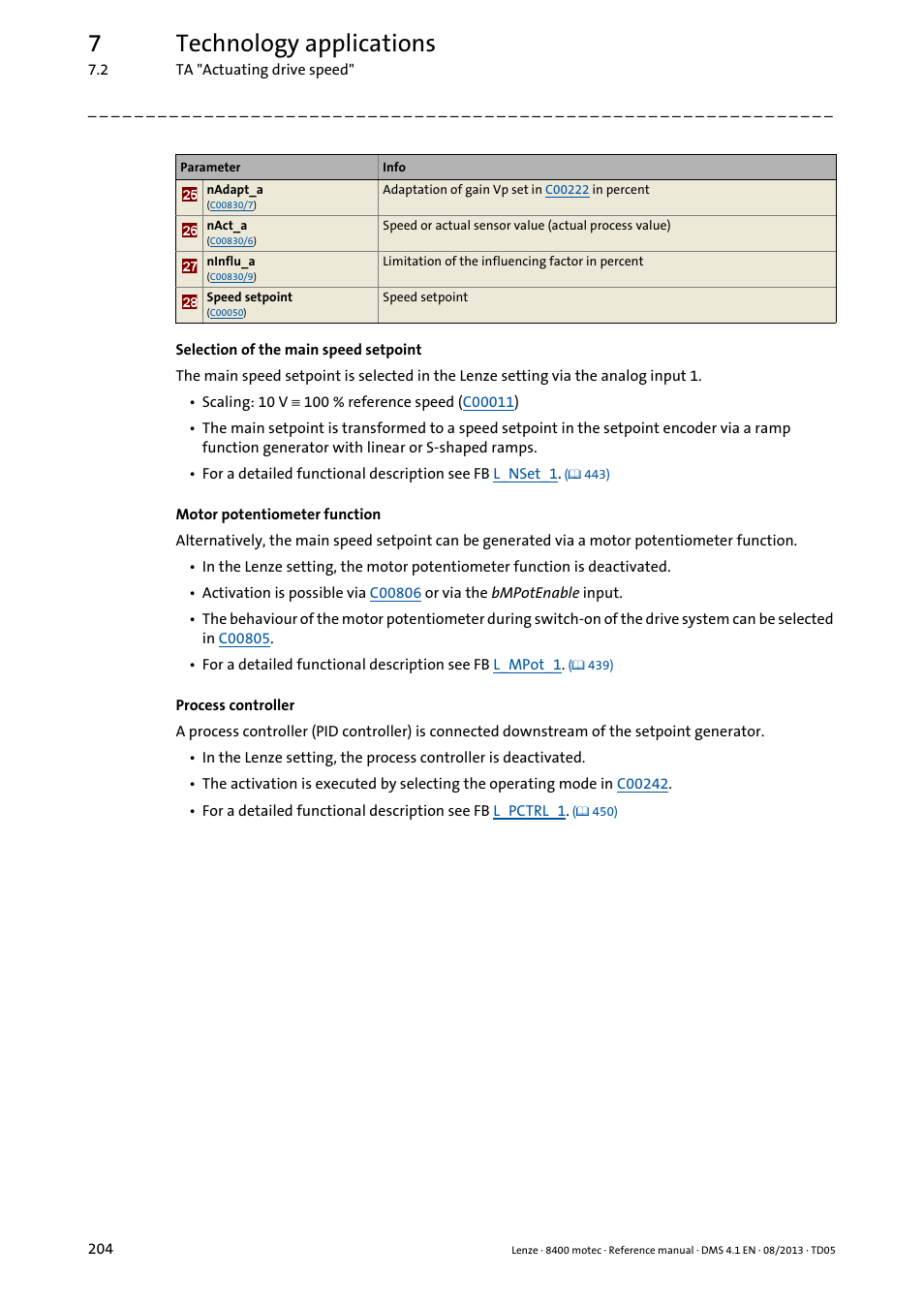 7technology applications | Lenze 8400 motec User Manual | Page 204 / 518