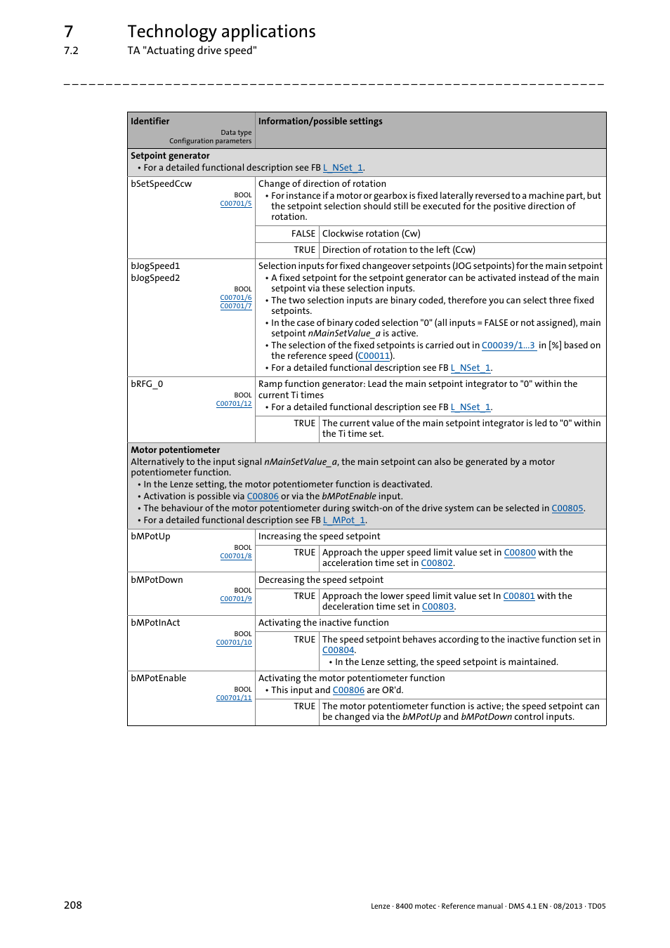 7technology applications | Lenze 8400 motec User Manual | Page 208 / 518