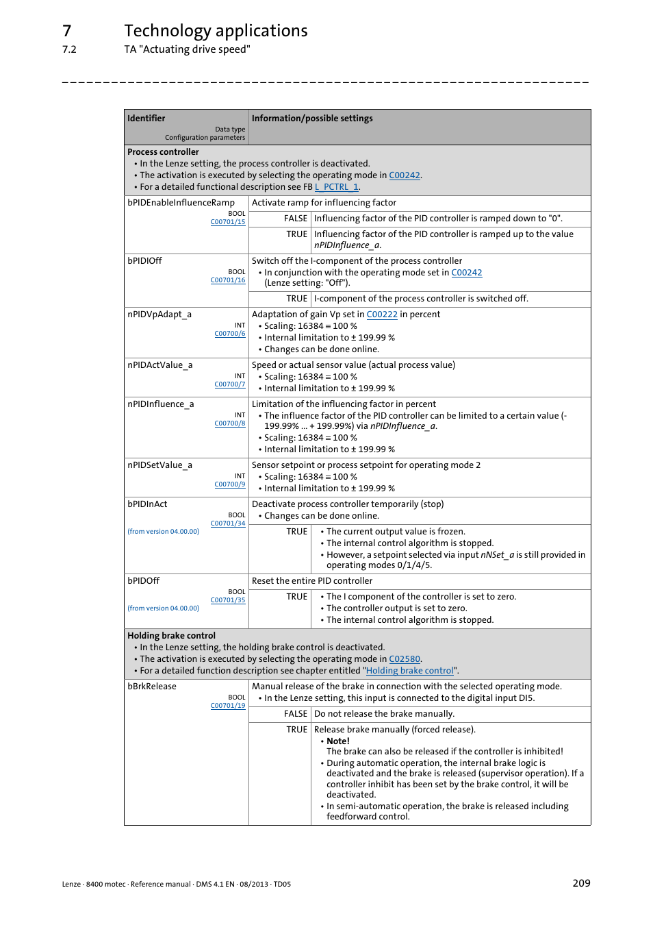 7technology applications | Lenze 8400 motec User Manual | Page 209 / 518