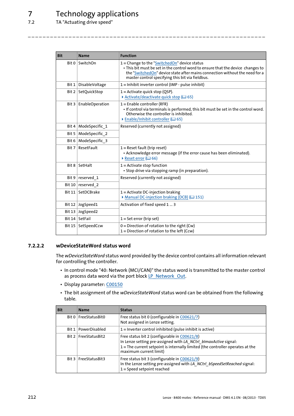 2 wdevicestateword status word, Wdevicestateword status word, 7technology applications | Lenze 8400 motec User Manual | Page 212 / 518