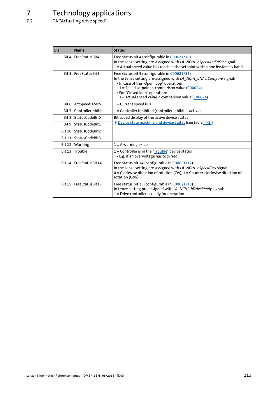 7technology applications | Lenze 8400 motec User Manual | Page 213 / 518