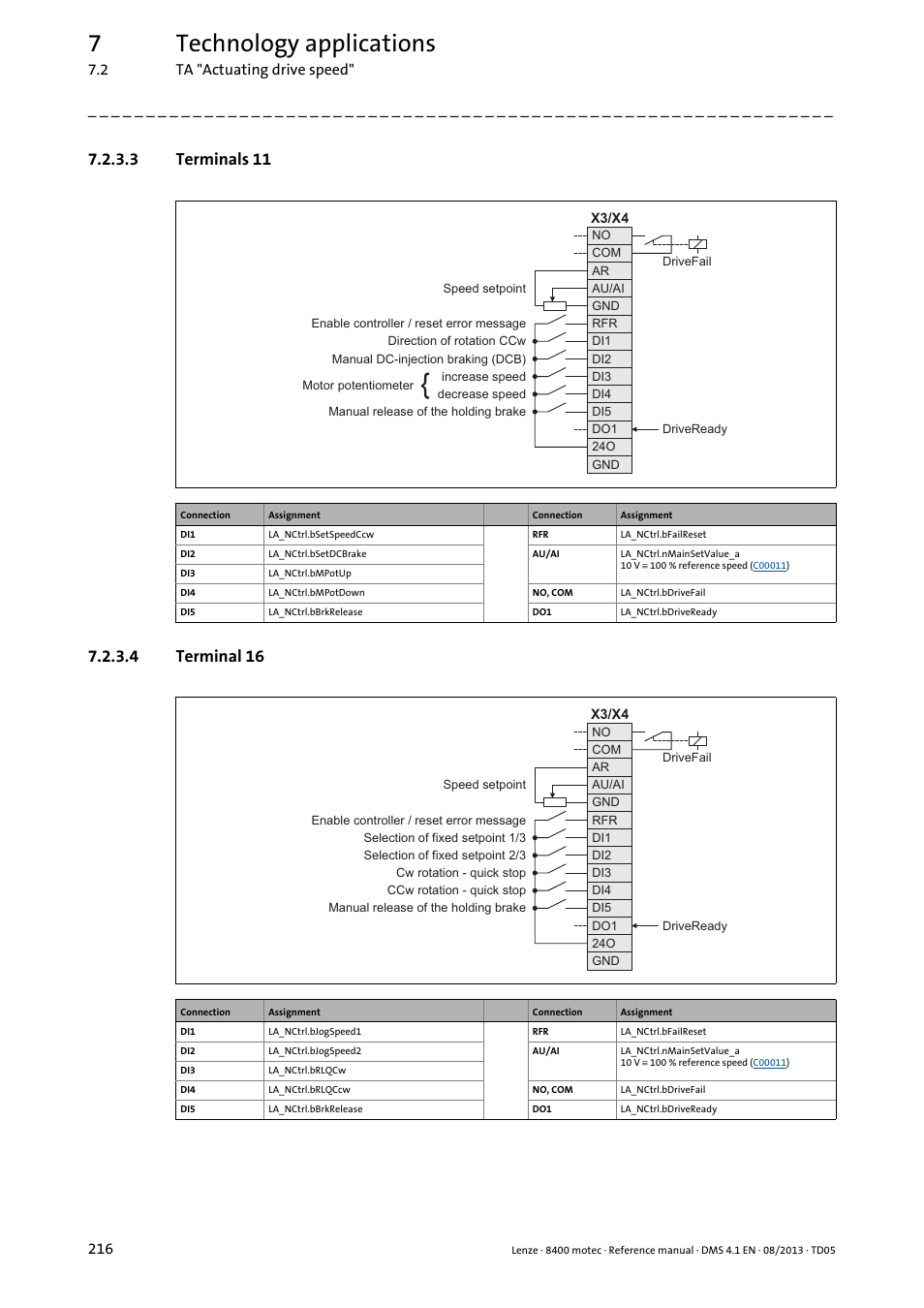 3 terminals 11, 4 terminal 16, Terminals 11 | Terminal 16, 7technology applications | Lenze 8400 motec User Manual | Page 216 / 518