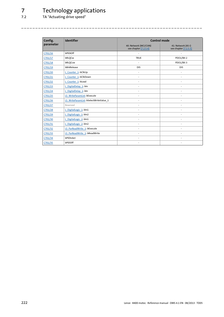 7technology applications | Lenze 8400 motec User Manual | Page 222 / 518