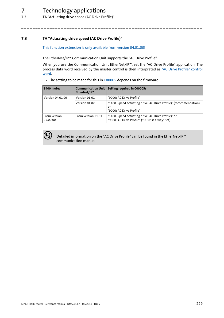 3 ta "actuating drive speed (ac drive profile), Ta "actuating drive speed (ac drive profile), 7technology applications | Lenze 8400 motec User Manual | Page 229 / 518