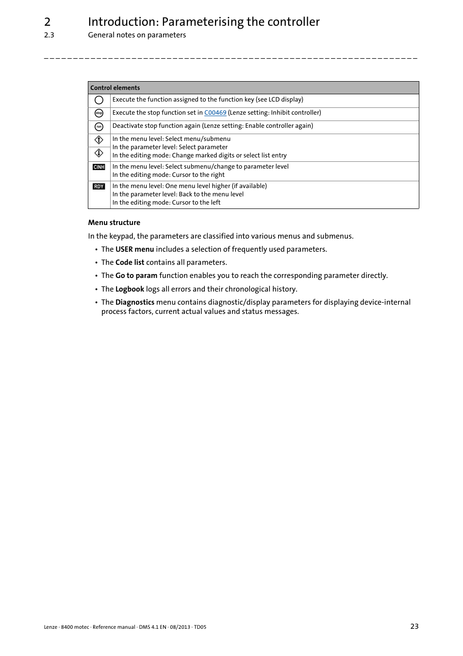 2introduction: parameterising the controller | Lenze 8400 motec User Manual | Page 23 / 518