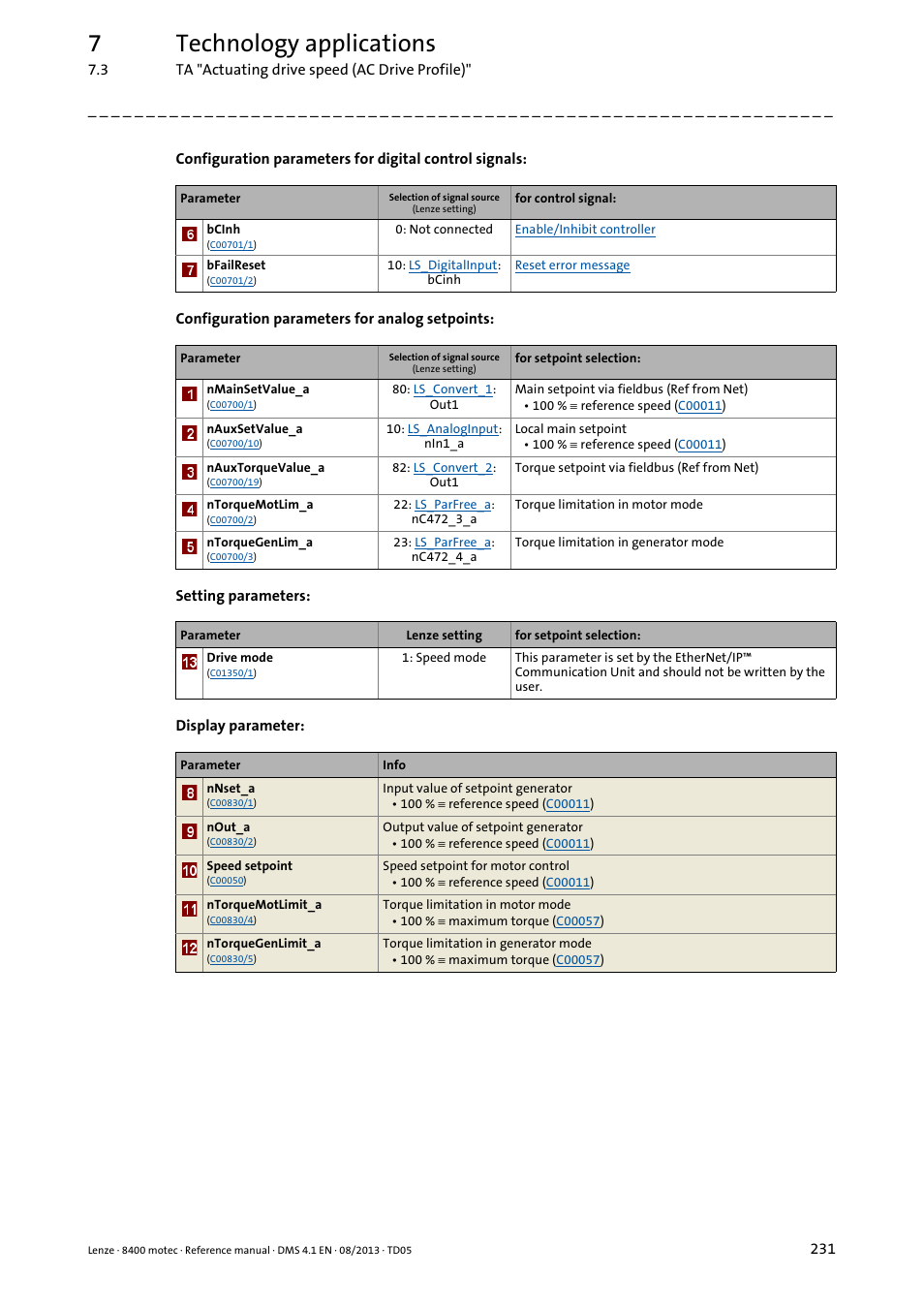 7technology applications | Lenze 8400 motec User Manual | Page 231 / 518