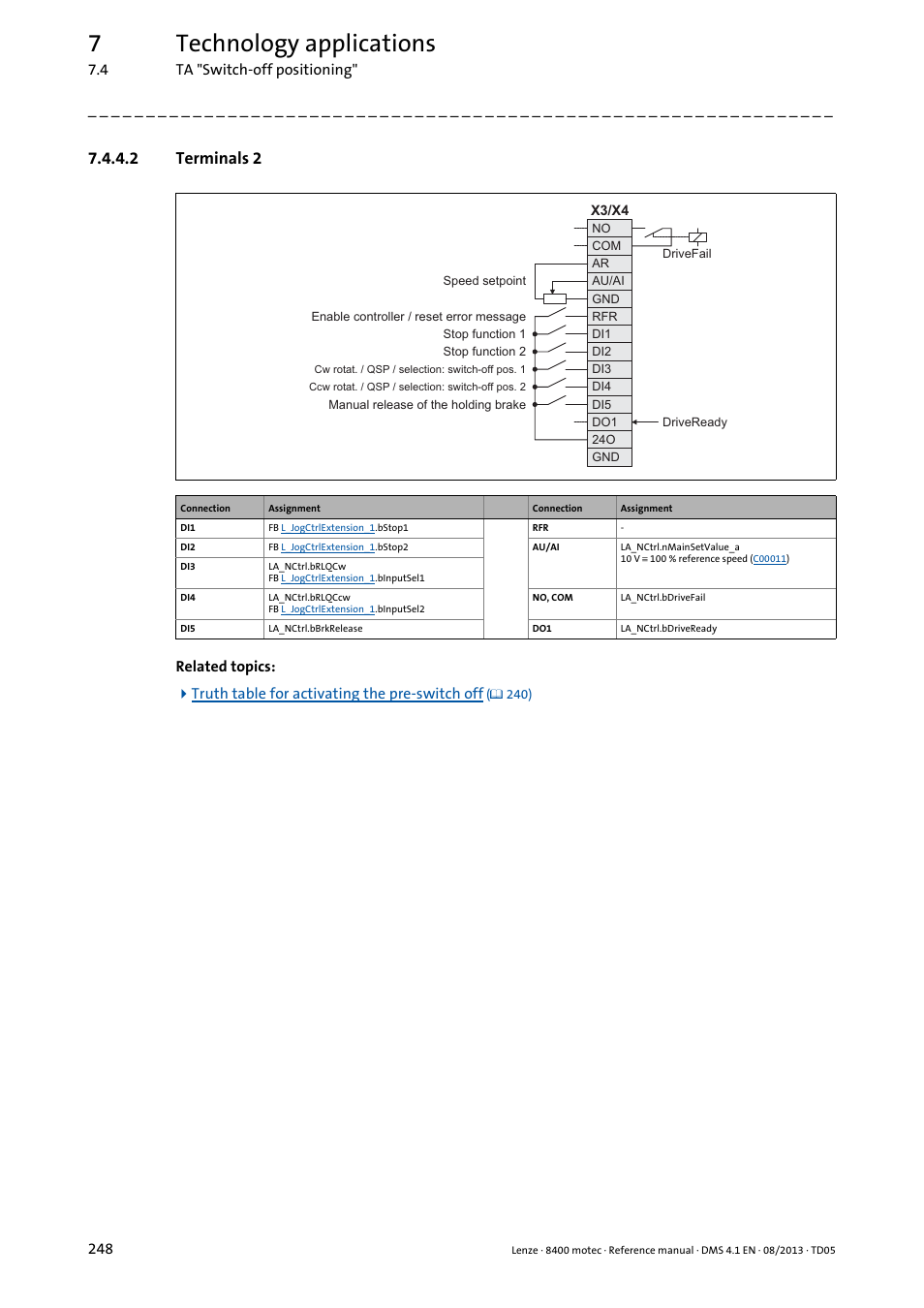 2 terminals 2, Terminals 2, Control mode | 7technology applications | Lenze 8400 motec User Manual | Page 248 / 518