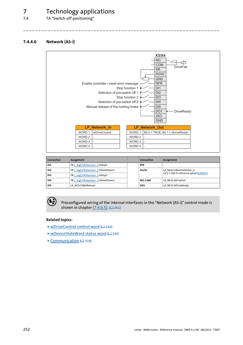 6 network (as-i), Network (as-i), 7technology applications | Lenze 8400 motec User Manual | Page 252 / 518