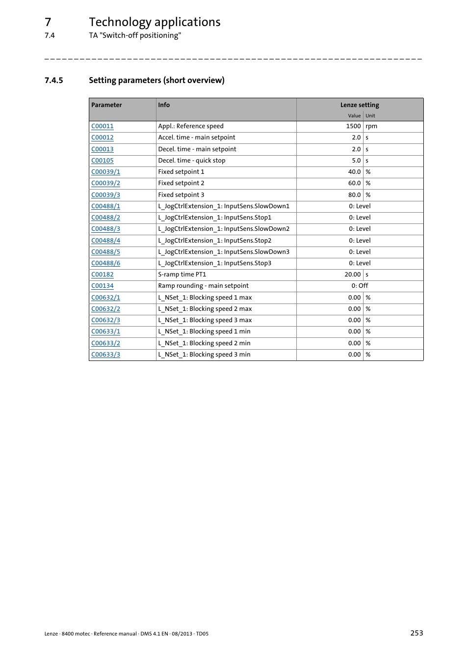 5 setting parameters (short overview), Setting parameters (short overview), 7technology applications | Lenze 8400 motec User Manual | Page 253 / 518