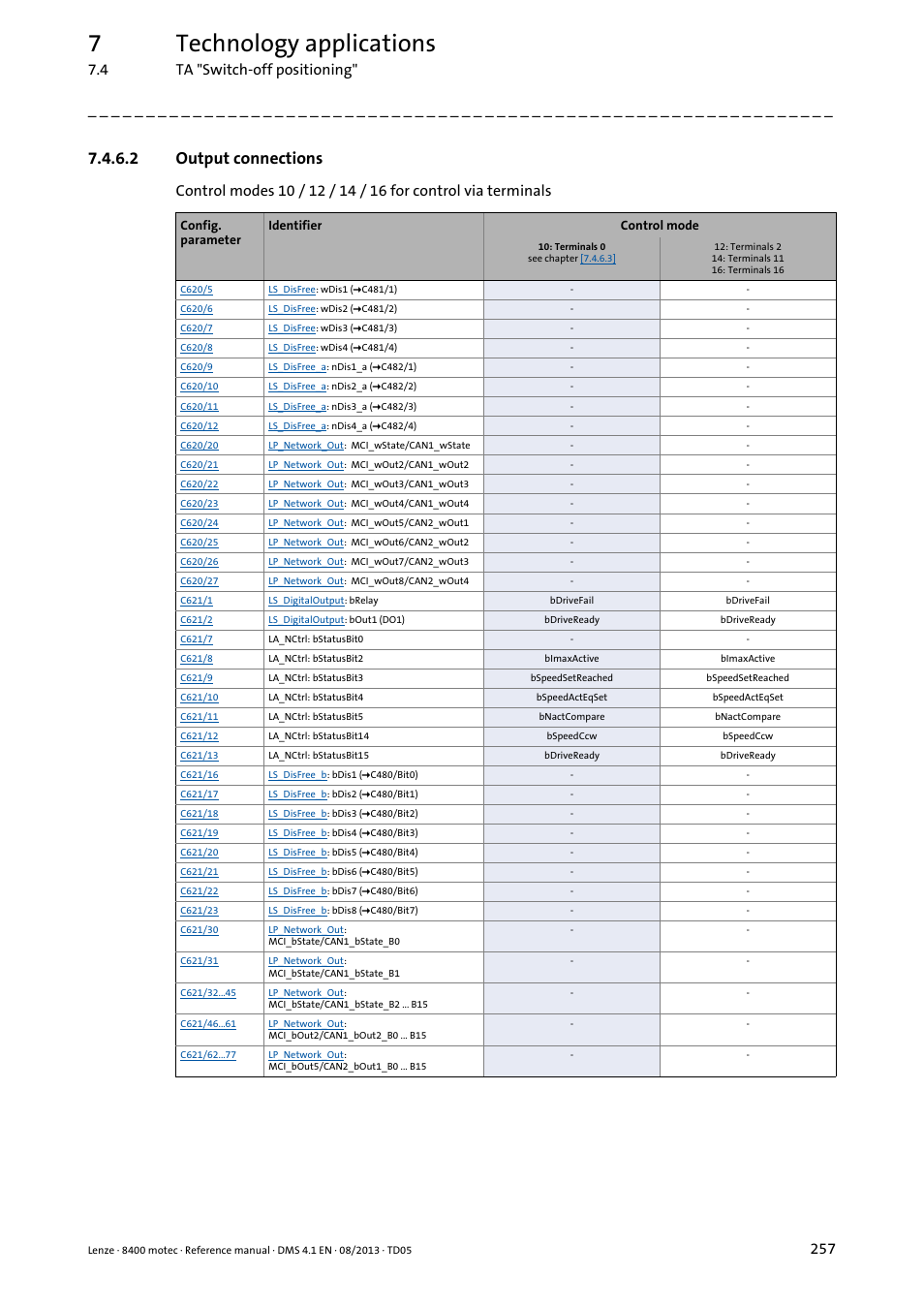 2 output connections, Output connections, 7technology applications | 4 ta "switch-off positioning | Lenze 8400 motec User Manual | Page 257 / 518