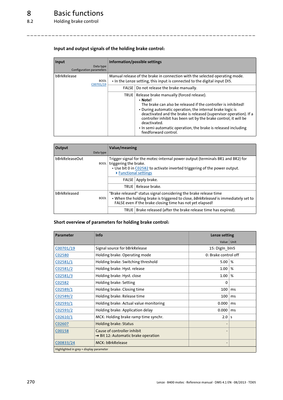 8basic functions | Lenze 8400 motec User Manual | Page 270 / 518