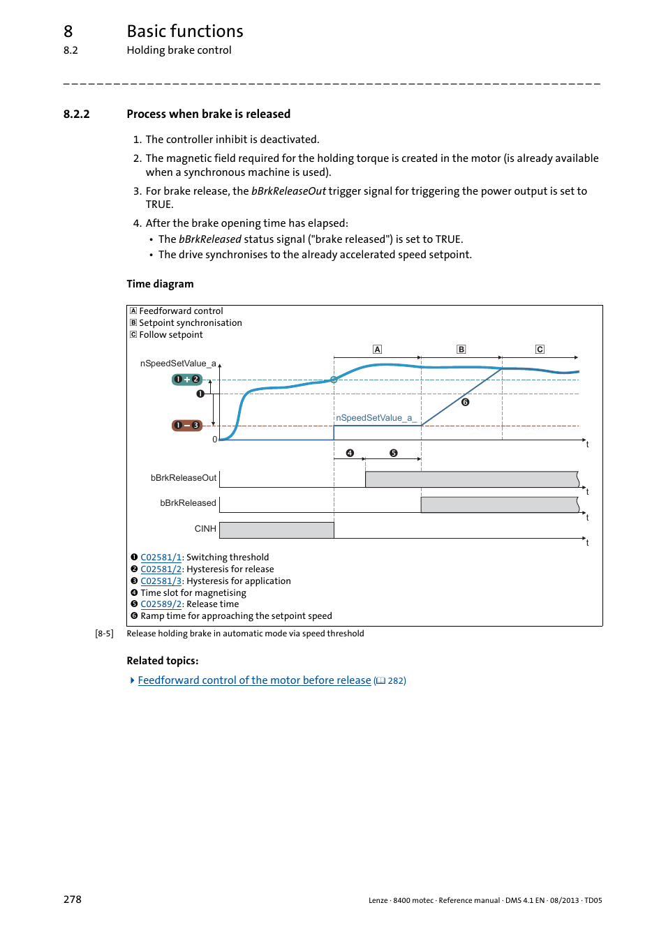 2 process when brake is released, Process when brake is released, 8basic functions | Lenze 8400 motec User Manual | Page 278 / 518