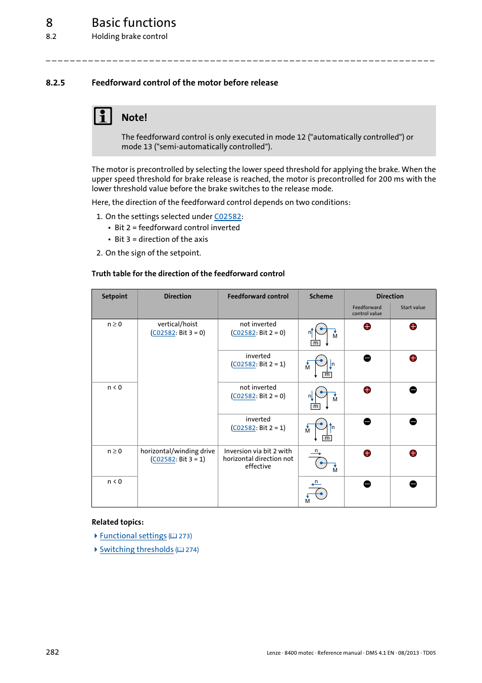 5 feedforward control of the motor before release, Feedforward control of the motor before release, 8basic functions | Lenze 8400 motec User Manual | Page 282 / 518